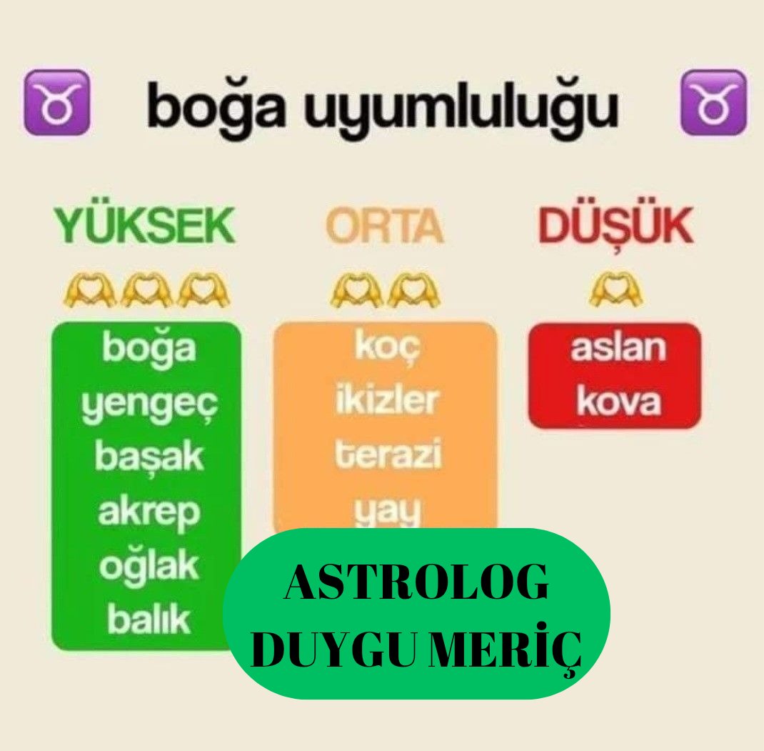 #bogaburcu #boğaburcu #burclar #astroloji