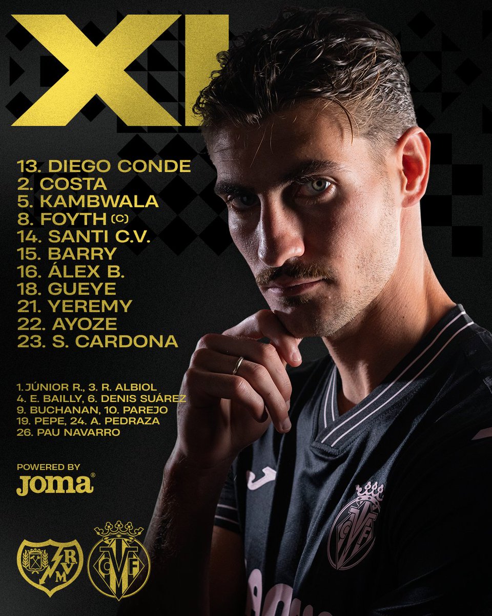 David Fernández (@davidfer_) on Twitter photo Duelo por Europa en Vallekas. El Rayo repite el XI que peleó en BCN frente a un Villarreal que pone a Foyth de lateral ante Álvaro. Si la 5ª plaza de #LaLigaEnDAZN da acceso a UCL, estamos ante una FINAL.
⌚️ 3:45pm <a href="/DAZN_ES/">DAZN España</a>
🎙️ <a href="/JulioSuarezTV/">Julio Suárez</a>, <a href="/Albertobueno15/">Alberto Bueno Calvo</a> y <a href="/Sandradiazarcas/">Sandra Díaz Arcas</a> Duelo por Europa en Vallekas. El Rayo repite el XI que peleó en BCN frente a un Villarreal que pone a Foyth de lateral ante Álvaro. Si la 5ª plaza de #LaLigaEnDAZN da acceso a UCL, estamos ante una FINAL.
⌚️ 3:45pm <a href="/DAZN_ES/">DAZN España</a>
🎙️ <a href="/JulioSuarezTV/">Julio Suárez</a>, <a href="/Albertobueno15/">Alberto Bueno Calvo</a> y <a href="/Sandradiazarcas/">Sandra Díaz Arcas</a>