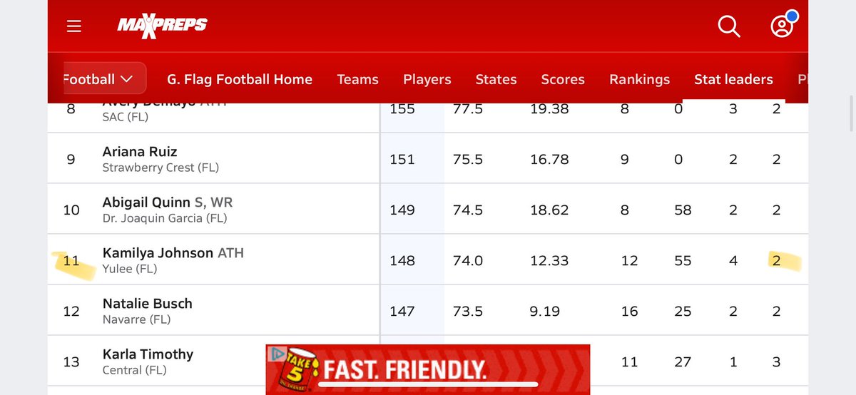 Bringing the air raid to girls flag!!!
(only 2 games)