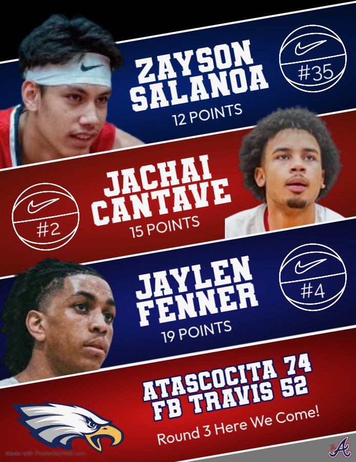 AtascocitaBasketball (@ahs_eagle_bball) on Twitter photo π¨Outstanding Performance by <a href="/SalanoaZayson/">Zayson Salanoa</a> <a href="/CantaveJachai/">Jachai Cantave</a>, Jaylen and the the entire Atascocita Eagles basketball team. Round 3 here we come!π¨ The π
°οΈ WayβοΈπ¦
π¨Outstanding Performance by <a href="/SalanoaZayson/">Zayson Salanoa</a> <a href="/CantaveJachai/">Jachai Cantave</a>, Jaylen and the the entire Atascocita Eagles basketball team. Round 3 here we come!π¨ The π
°οΈ WayβοΈπ¦