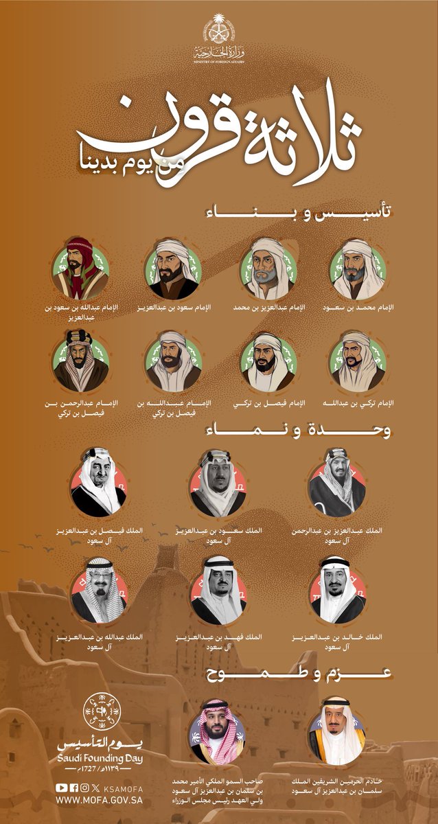 ثلاثة قرون من العِز والفخر والثوابت الراسخة..
دمتِ شامخة وعزيزة يا أطهر بلد 🇸🇦

 #يوم_بدينا_1727 
#يوم_التأسيس