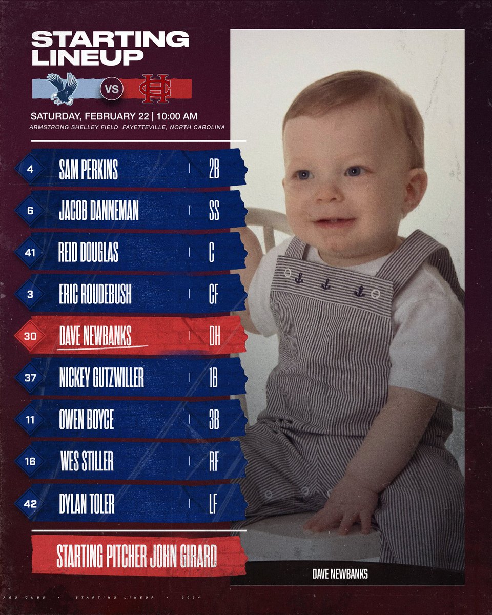 Here is how the Panthers will line up on Opening Day. Girard gets the start. 
#RollThers