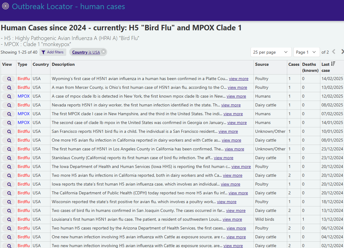 BD Dataplan - Bart Bolkestein tweet media