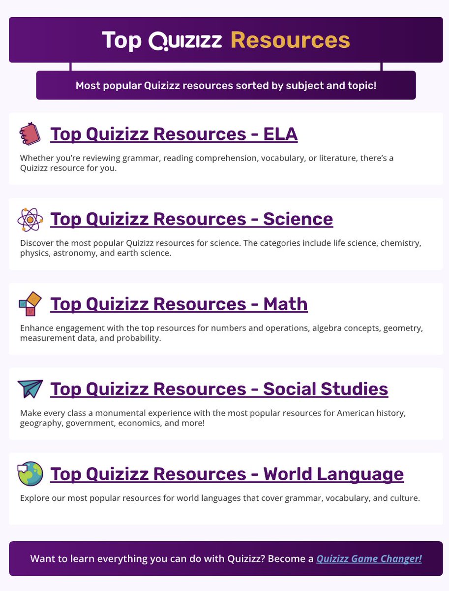 thenextgenlib's tweet image. Looking for a quick 1 pager u can send to Ts sharing the top @quizizz resources separated by content area? Head here 👉 docs.google.com/presentation/d… @AlanaColabella #youcanwithquizizz #edtech