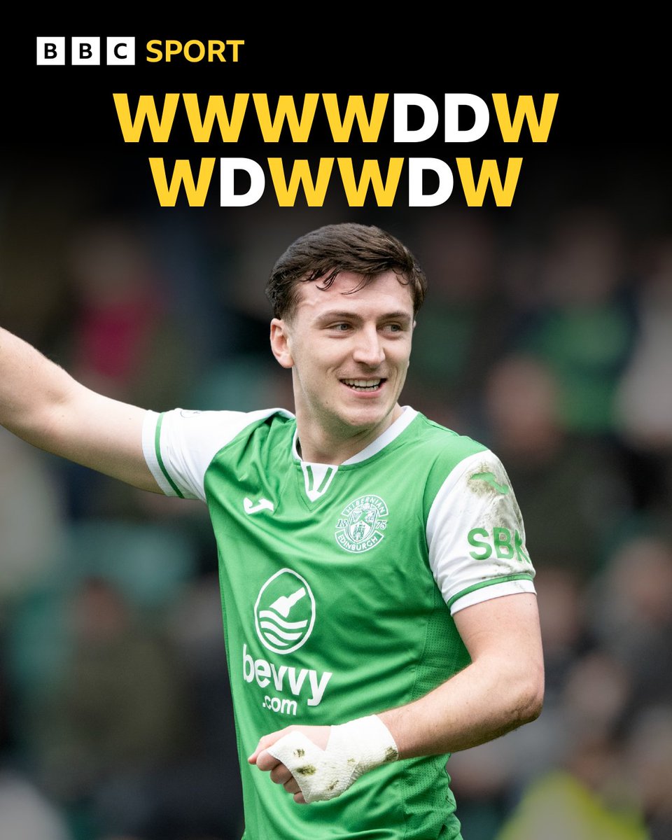 Hibs incredible run of form continues...

They've now gone unbeaten in 13 games, as a topflight side, for the first time since 1978!

#BBCFootball