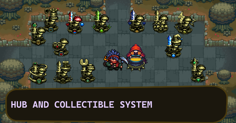 HeroCraft's tweet photo. Today we want to hear from all players and make the game better.

Choose the feature that seems most interesting to you and click on it.

A small click for the player, a big click for the gaming community!

https://t.co/WIiCycV3uK