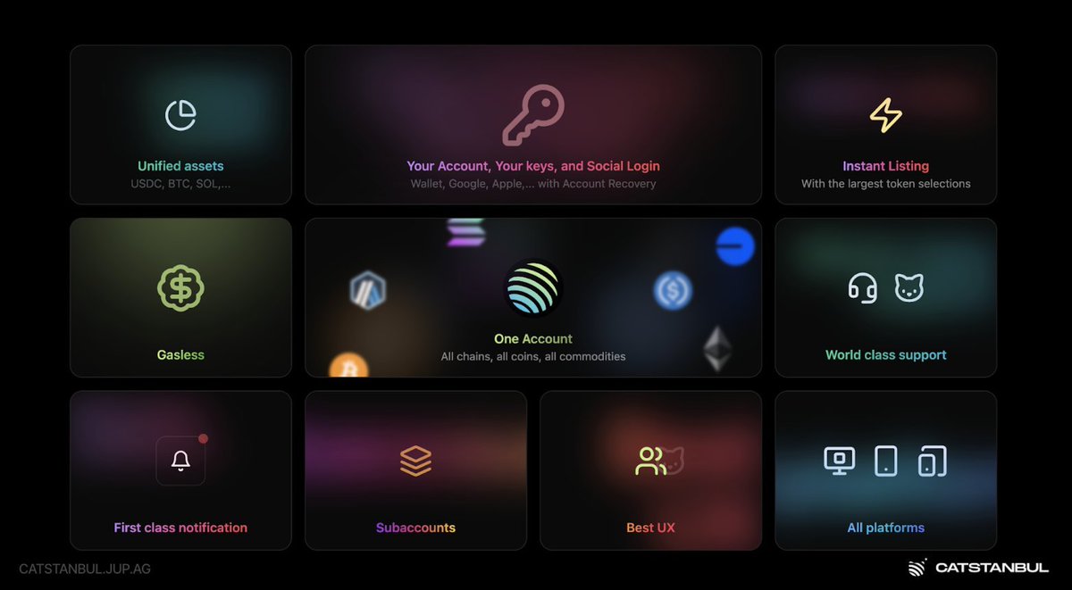 joraweb3's tweet image. Bybit situation just proves it once again: not your keys, not your coins.
Jupnet will eliminate every cex with these issues.
Self-custody combined with gasless cex style omnichain experience. Trade coins from any chain in one place is just crazy.
$JUP is easily a top 10…