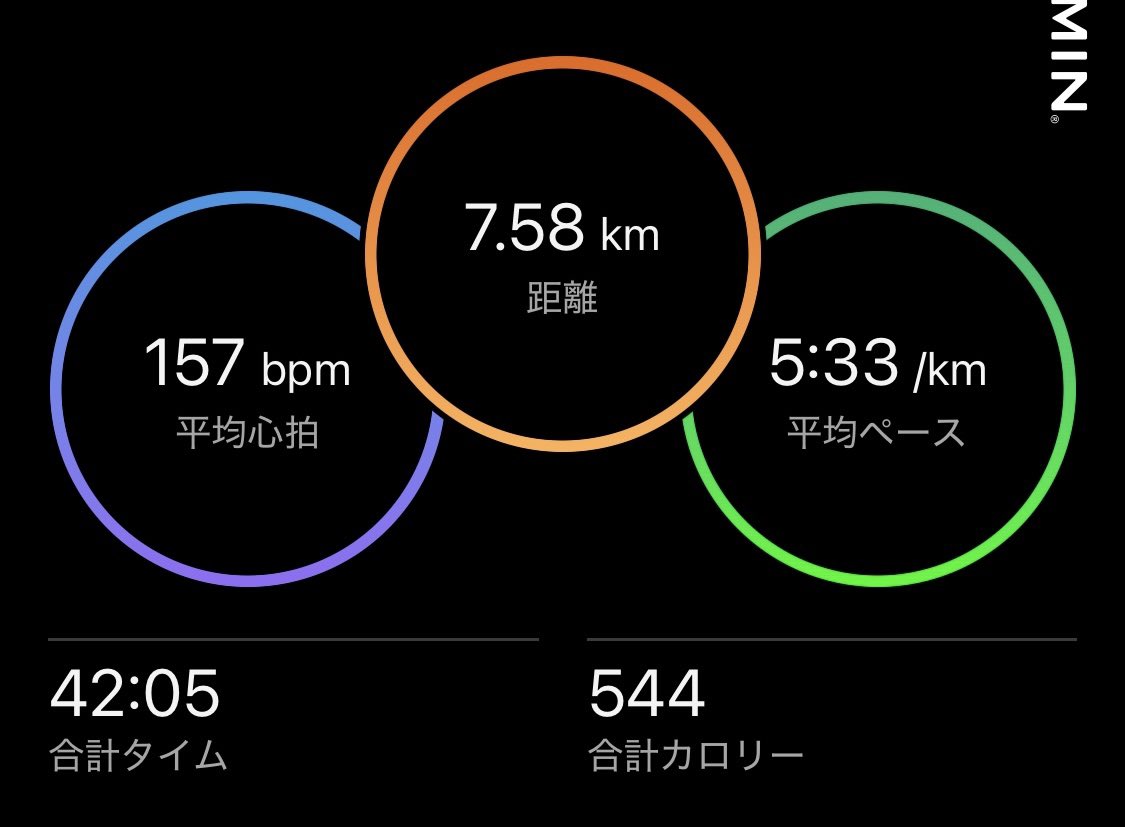 RunningFurufuru's tweet photo. #running #garmin #ランニング https://t.co/K2rezMRMzY