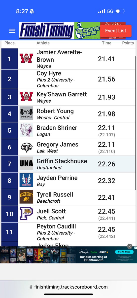 Results from Ashland University track meet (2/21/2024)