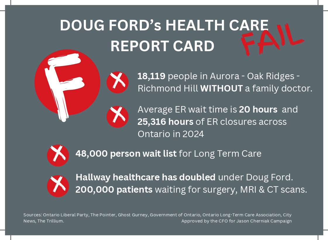 Cherniak's tweet photo. Healthcare remains a top priority.
More than 18K people in #AuroraOakRidgesRichmondHill are WITHOUT a family doctor.
#WeHaveAPlan to change that.
Vote for a change that means more for your.
Visit https://t.co/KwxpwQ5kci | Vote Feb. 27
#onpoli
~AP https://t.co/N9GjYBJlJo