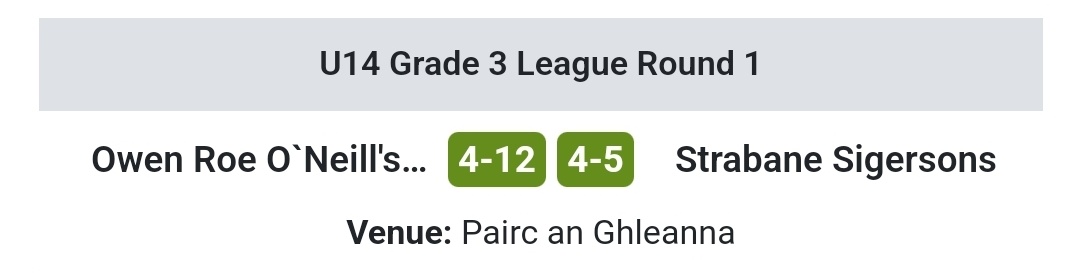 Congratulations to the U14 Boys who got the season off to a winning start with victory over Strabane this morning.
