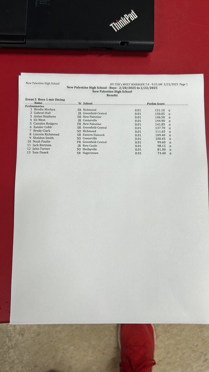 After 5 dives <a href="/Dragons_Swim/">New Pal Dragons Swim & Dive</a>