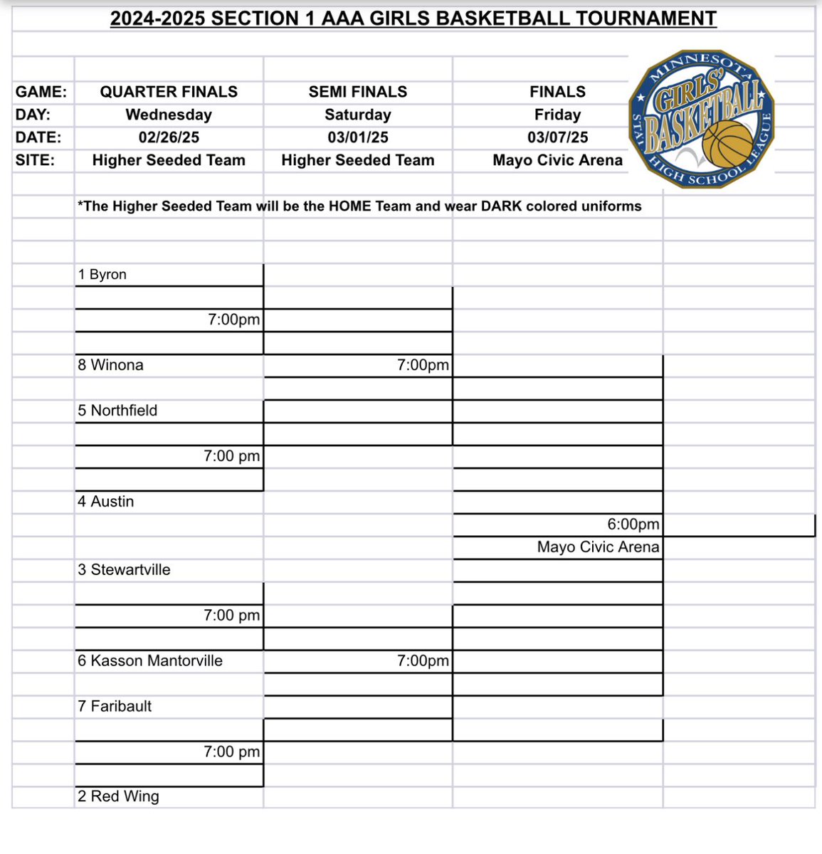 Section 1AAA Playoffs begin Wednesday, February 26th

Your Byron Bears have earned the #1 overall seed and will play Winona at home!
 
See you Wednesday at 7pm
#FEAT 🐻⬇️