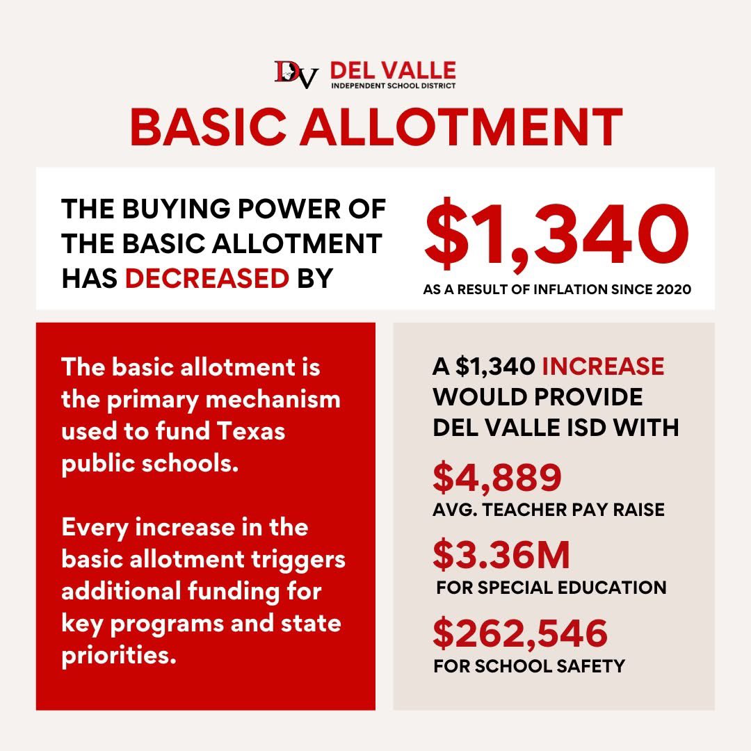 Matthew Gutiérrez, Ed.D. tweet media