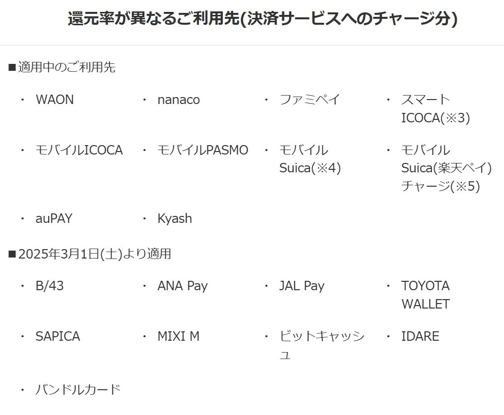 楽天カードのポイント付与対象外。前にも投稿しましたが「3/1から」B/43、ANA Pay、JAL Pay、TOYOTA WALLET、MIXI  M、IDARE、バンドルカードなどへのチャージは全て対象外になります💪 https://t.co/xm3OicHM54 #Pist6  が投票できるTIPSTARもMIXI M☺️ https://t.co ...