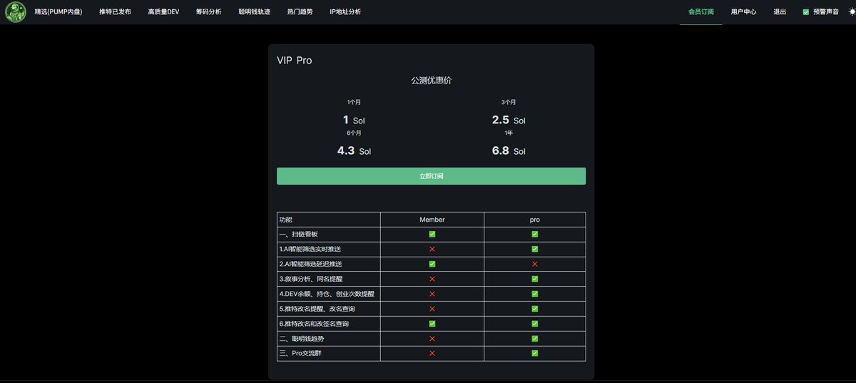 🎁5k粉丝福利大放送，总价值4SOL🎁

最近一直在用 <a href="/spacedogeNet/">space.doge</a> PVP土狗top100地址分布关联气泡图来监测风险，也是帮我规避了许多潜在风险，所以我联系上了Founder，最终一拍即和，共拿出4个VIP名额，单个售价1s/月，总价值4sol。

⚠注意：仅仅抽奖 与官方无任何关联关系⚠

抽奖规则如下：
✅ 关注