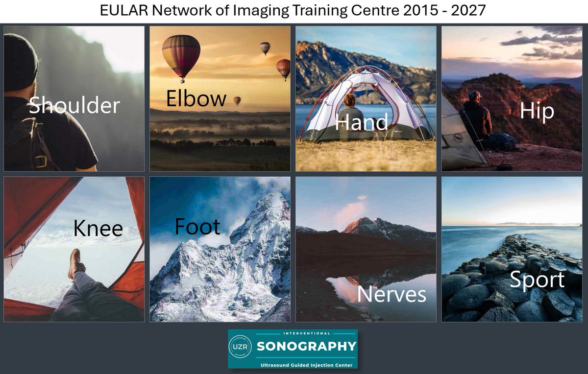 We just updated the MSUS Academy Website with a great deal of free content.
uzr.swiss/MSUS/