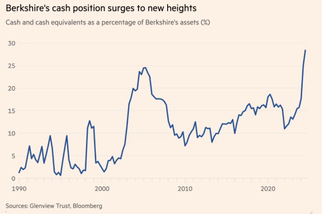 Loris Dalleau tweet media