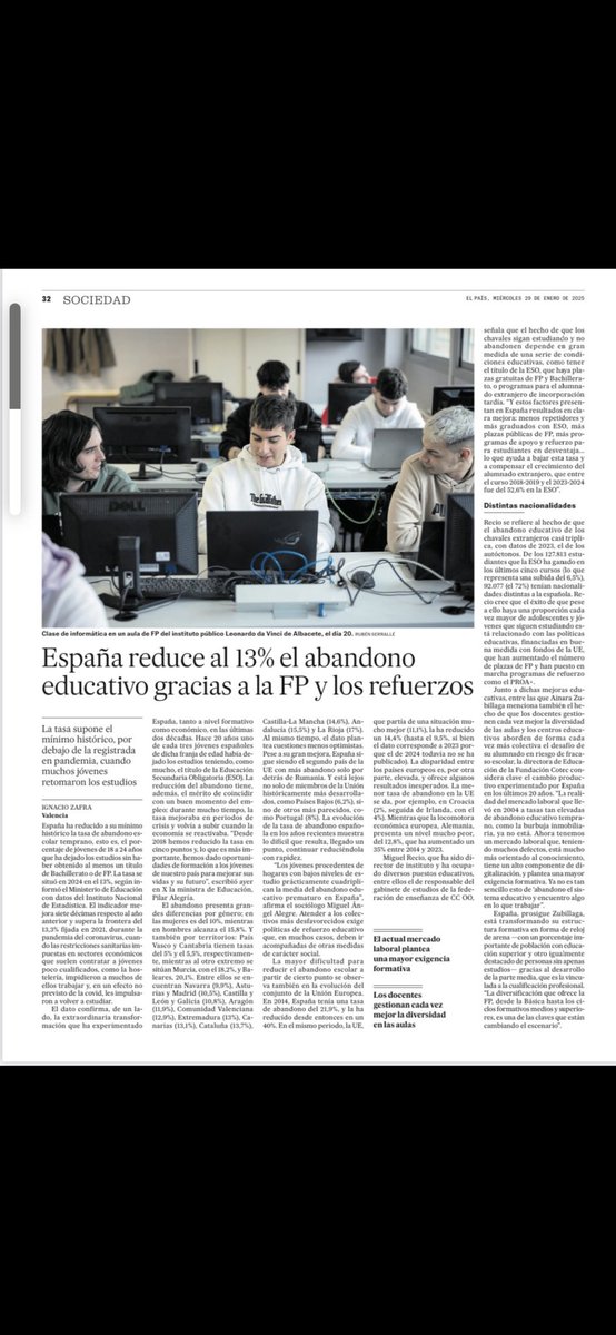 Josep M. Pep Vilalta (@josepmvilalta) on Twitter photo 'España reduce al 13% el abandono educativo gracias a la FP y los refuerzos'. Report. I. Zafra <a href="/el_pais/">EL PAÍS</a> <a href="/educaciongob/">Ministerio de Educación, FP y Deportes</a> <a href="/educaciocat/">Educació</a> <a href="/educacio360/">Educació 360</a> <a href="/ismaelpalacin/">Ismael Palacín</a> <a href="/RosaSensat/">Associació de Mestres Rosa Sensat</a> @QuimBrugue <a href="/ricardgoma/">ricard gomà</a> <a href="/enricbcn/">enric canet</a> <a href="/eniubo/">Esther Niubó</a> <a href="/montserratjimvi/">Montse Jiménez</a> <a href="/mnadalanm/">Mònica Nadal</a> <a href="/joanqueralto/">Joan Queraltó</a> 'España reduce al 13% el abandono educativo gracias a la FP y los refuerzos'. Report. I. Zafra <a href="/el_pais/">EL PAÍS</a> <a href="/educaciongob/">Ministerio de Educación, FP y Deportes</a> <a href="/educaciocat/">Educació</a> <a href="/educacio360/">Educació 360</a> <a href="/ismaelpalacin/">Ismael Palacín</a> <a href="/RosaSensat/">Associació de Mestres Rosa Sensat</a> @QuimBrugue <a href="/ricardgoma/">ricard gomà</a> <a href="/enricbcn/">enric canet</a> <a href="/eniubo/">Esther Niubó</a> <a href="/montserratjimvi/">Montse Jiménez</a> <a href="/mnadalanm/">Mònica Nadal</a> <a href="/joanqueralto/">Joan Queraltó</a>