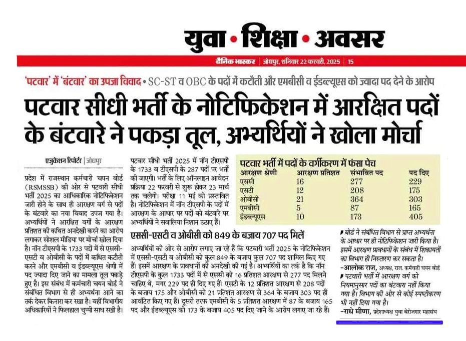 Omprakash Beniwal (@omprakashrlp) on Twitter photo OBC और SC ST वर्ग के साथ घोर अन्याय हुआ। सीटों के वर्गीकरण में महाघोटाला हुआ है <a href="/BhajanlalBjp/">Bhajanlal Sharma</a> से निवेदन है कि तुरंत प्रभाव से संज्ञान ले और पद वापस करों।
<a href="/hanumanbeniwal/">HANUMAN BENIWAL</a> <a href="/RajCMO/">CMO Rajasthan</a> <a href="/madandilawar/">Madan Dilawar</a>
#OBC_SC_ST_के_पद_वापस_करो OBC और SC ST वर्ग के साथ घोर अन्याय हुआ। सीटों के वर्गीकरण में महाघोटाला हुआ है <a href="/BhajanlalBjp/">Bhajanlal Sharma</a> से निवेदन है कि तुरंत प्रभाव से संज्ञान ले और पद वापस करों।
<a href="/hanumanbeniwal/">HANUMAN BENIWAL</a> <a href="/RajCMO/">CMO Rajasthan</a> <a href="/madandilawar/">Madan Dilawar</a>
#OBC_SC_ST_के_पद_वापस_करो