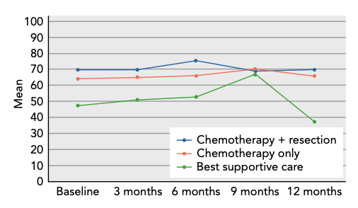 Simone Augustinus tweet media