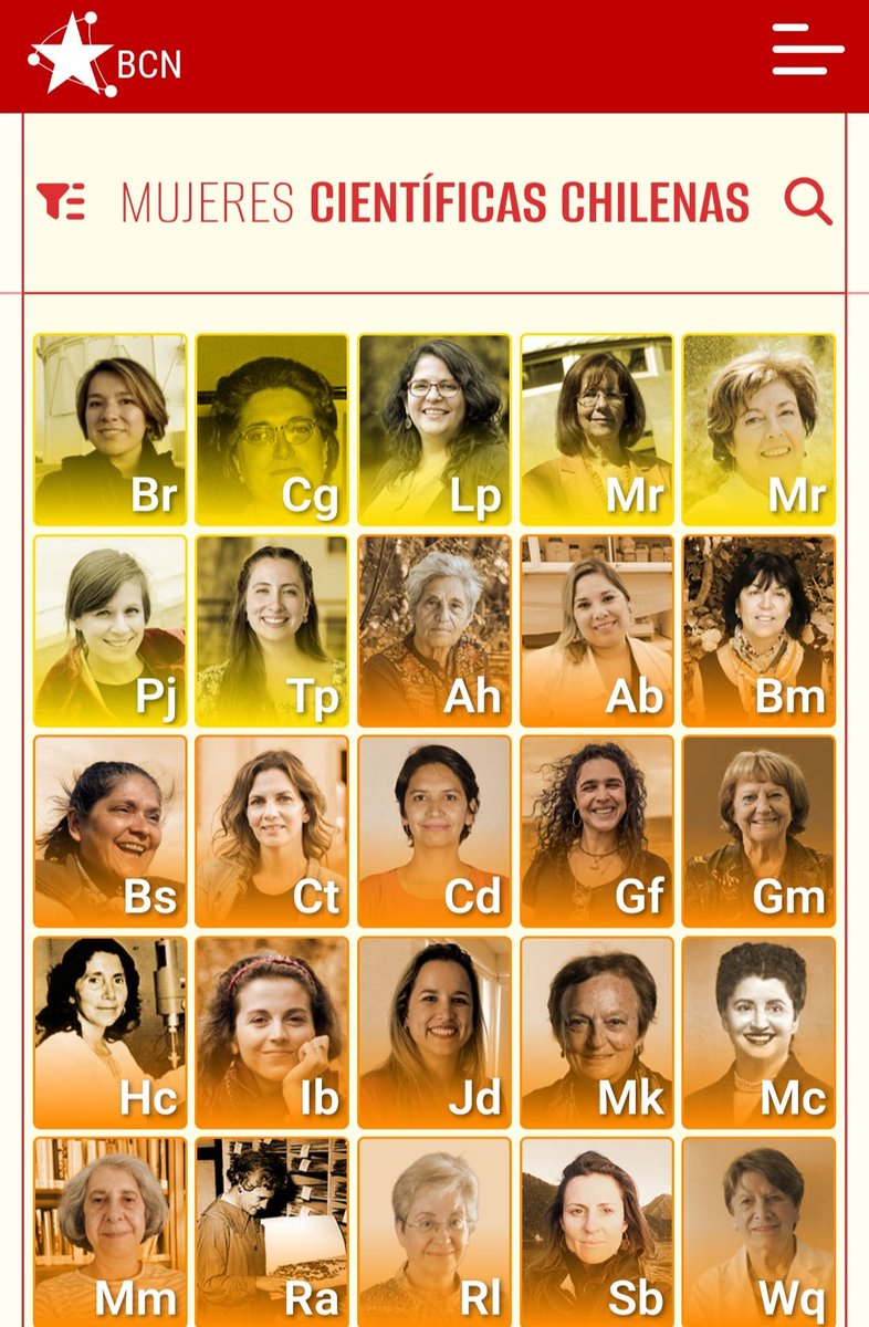 🤩 Mujeres Científicas chilenas son destacadas en la tabla creada en la web de la Biblioteca del Congreso Nacional. 

😉 Nos encontramos con algunas #referentes LIQCAU que son un orgullo para nuestra región 👏👏

👇 Revisa el link bcn.cl/mujerescientif…