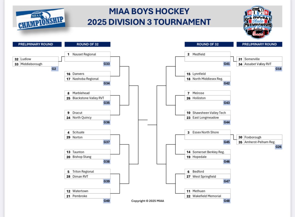 Scituate Hockey Boosters tweet media