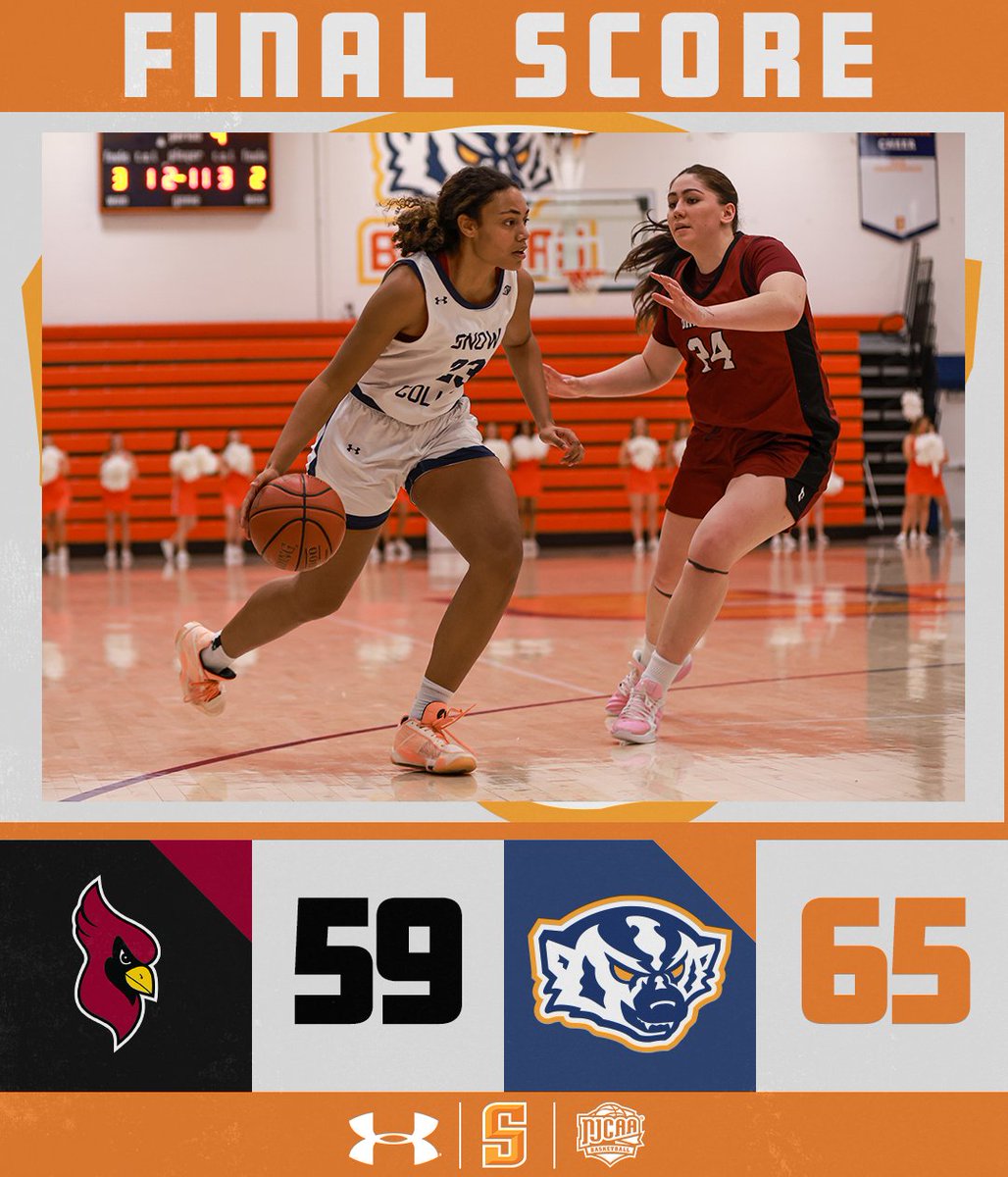 Badgers pick up a critical victory against North Idaho College Saturday in Ephraim.

Iyana Beh: 15p, 4r
Kiriana Hawaikirangi: 14p, 8r,
Brooke Pennington, 10p, 5r, 5a

Badgers wrap up their regular season next Wednesday, needing a win to clinch a spot in the Region 18 Tournament.