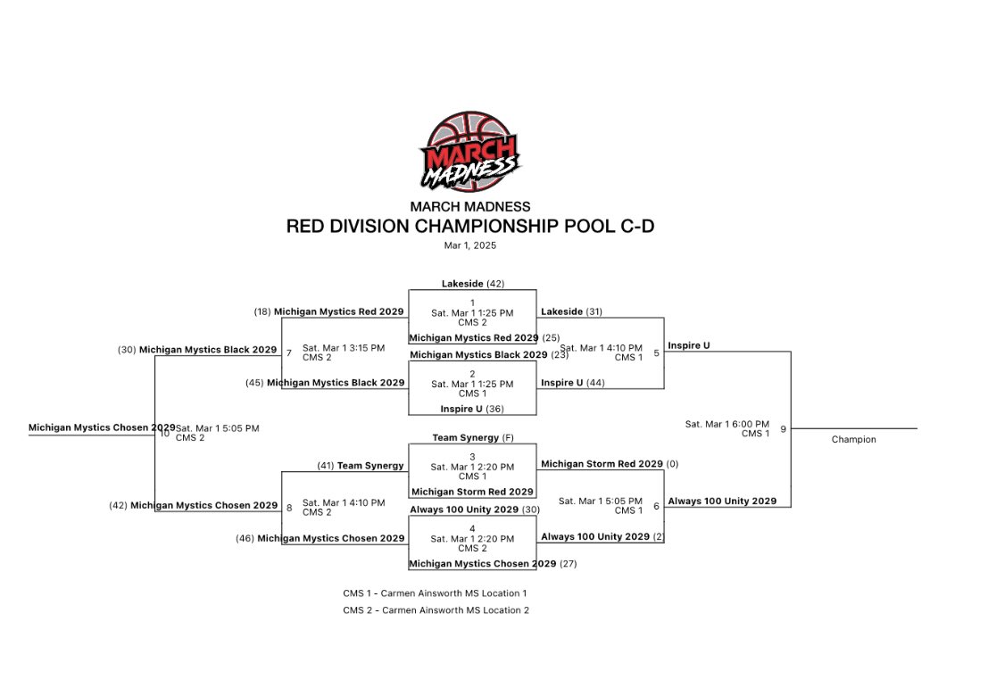 InspireUBasketball tweet media