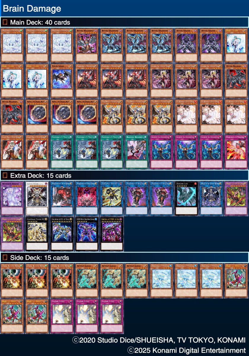 timroterackete's tweet image. German Open Result.
Started 0-1-1. Then proceeded to win everything.
Final Result 8-1-1. 9th Place sadly because of the obviously bad tie-break.

Shoutouts to always drawing Magnamhut.