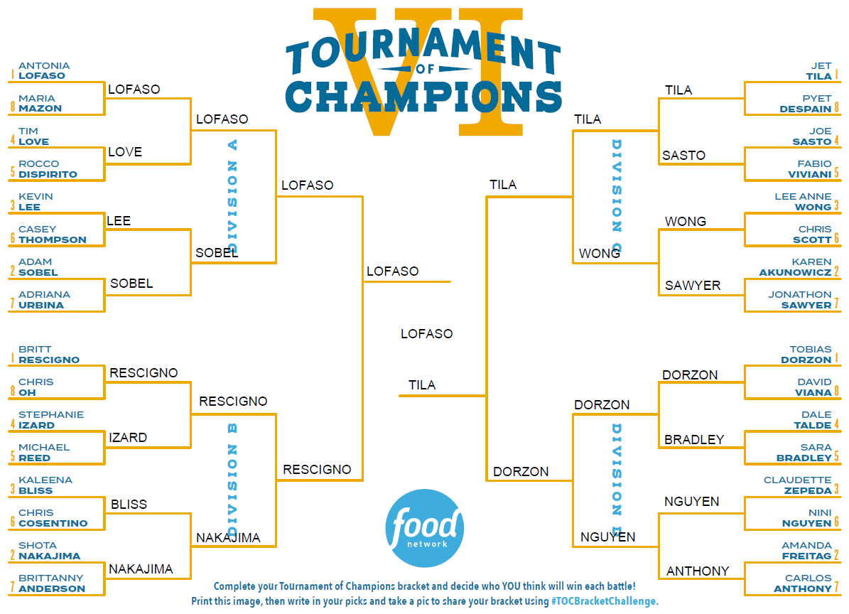 larkie88's tweet photo. #TOCBracketChallenge It's @chefantonia 's year!! https://t.co/IHWOmxl4NA