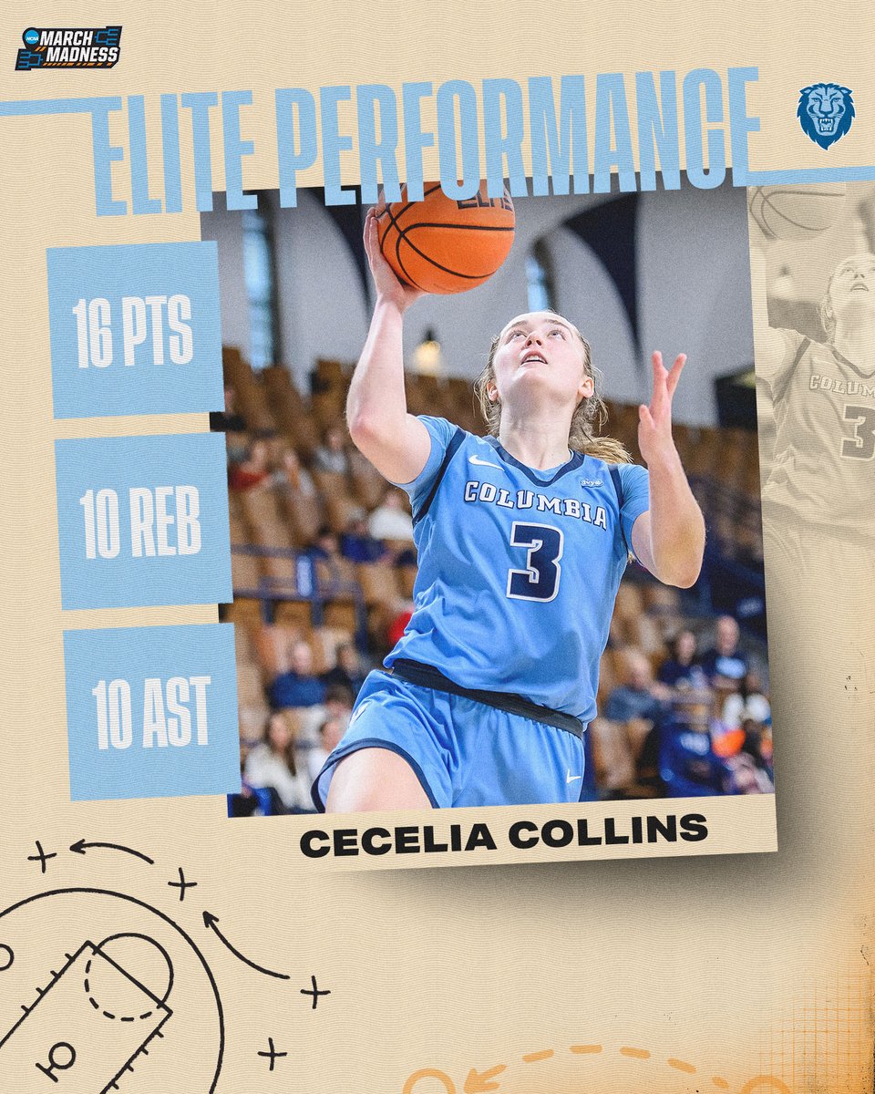 NCAA March Madness (@marchmadnesswbb) on Twitter photo BIG TIME PERFORMANCE ๐
<a href="/Cece_Coll04/">Cecelia Collins</a> dropped a Triple-Double to help the Lions get the WIN !
#NCAAWBB x <a href="/CULionsWBB/">Columbia Women's Basketball</a> BIG TIME PERFORMANCE ๐
<a href="/Cece_Coll04/">Cecelia Collins</a> dropped a Triple-Double to help the Lions get the WIN !
#NCAAWBB x <a href="/CULionsWBB/">Columbia Women's Basketball</a>