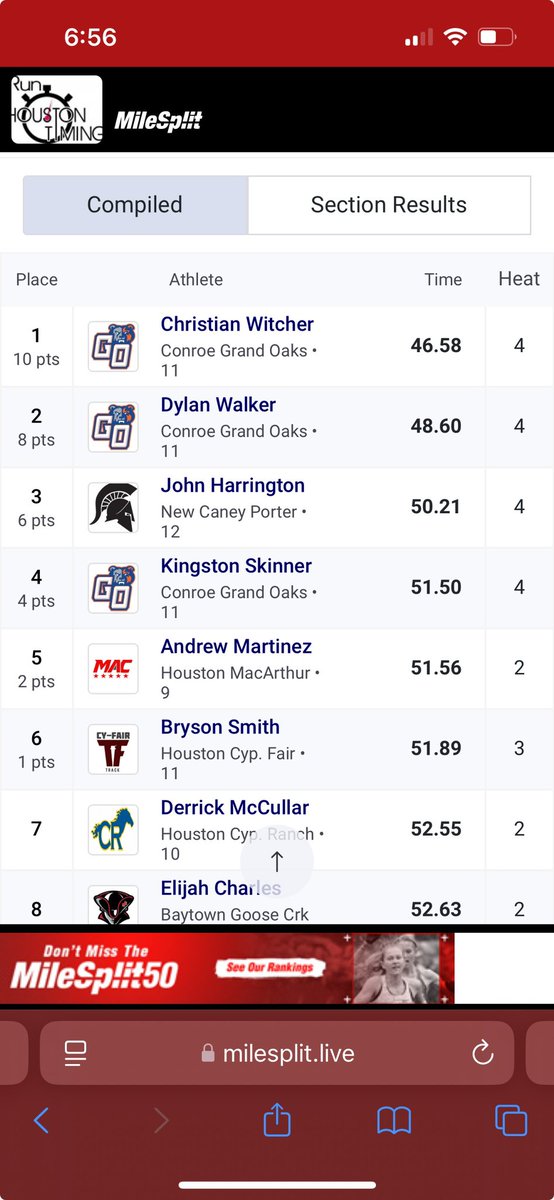 💥NEW SCHOOL RECORD ALERT💥 

 4x4 Relay posting a 🔥3:18🔥 

Christian Witcher with the blazing
 🔥46.5🔥 in the 400 Meter Dash

<a href="/christianwtcher/">Christian Witcher</a> 
<a href="/dwalk2026/">Dylan Walker</a> 
<a href="/trackstar_emann/">Eli Jacobs</a> 
<a href="/Darnell2Jackson/">Darnell Jackson Jr</a> 

#GOFast