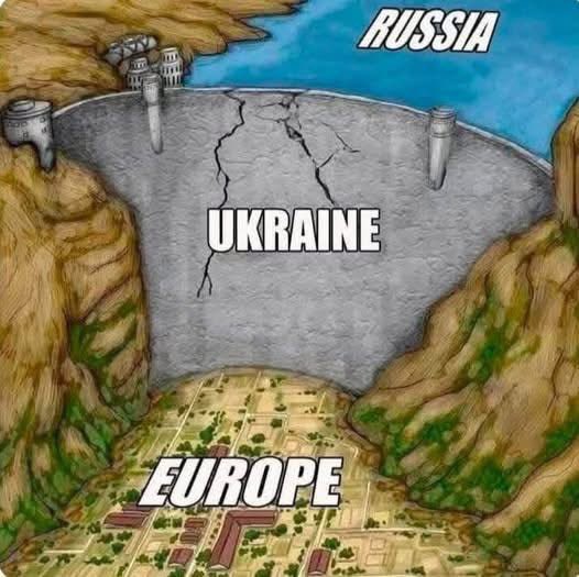 Lessur011's tweet image. Ukraine’s role in Europe’s security  #Ukraine #Russia #Europe