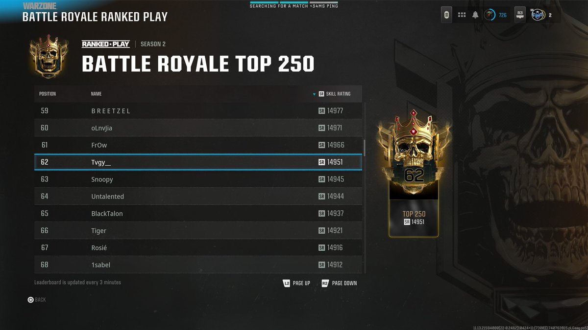 DM Me for Boosting!
Cheap n Fast service!