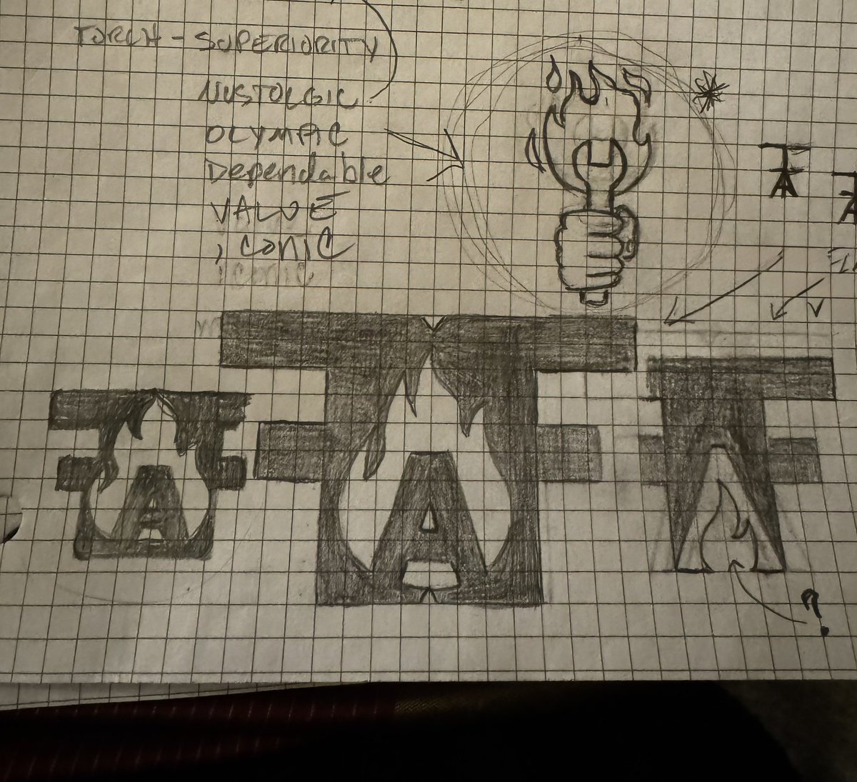 New #business #logo #design project. Icon sketch phase. Not sure how I feel about this direction but I do this process to get the idea out of my head and on paper do I can move forward. #logodesigner #graphicdesign #branding