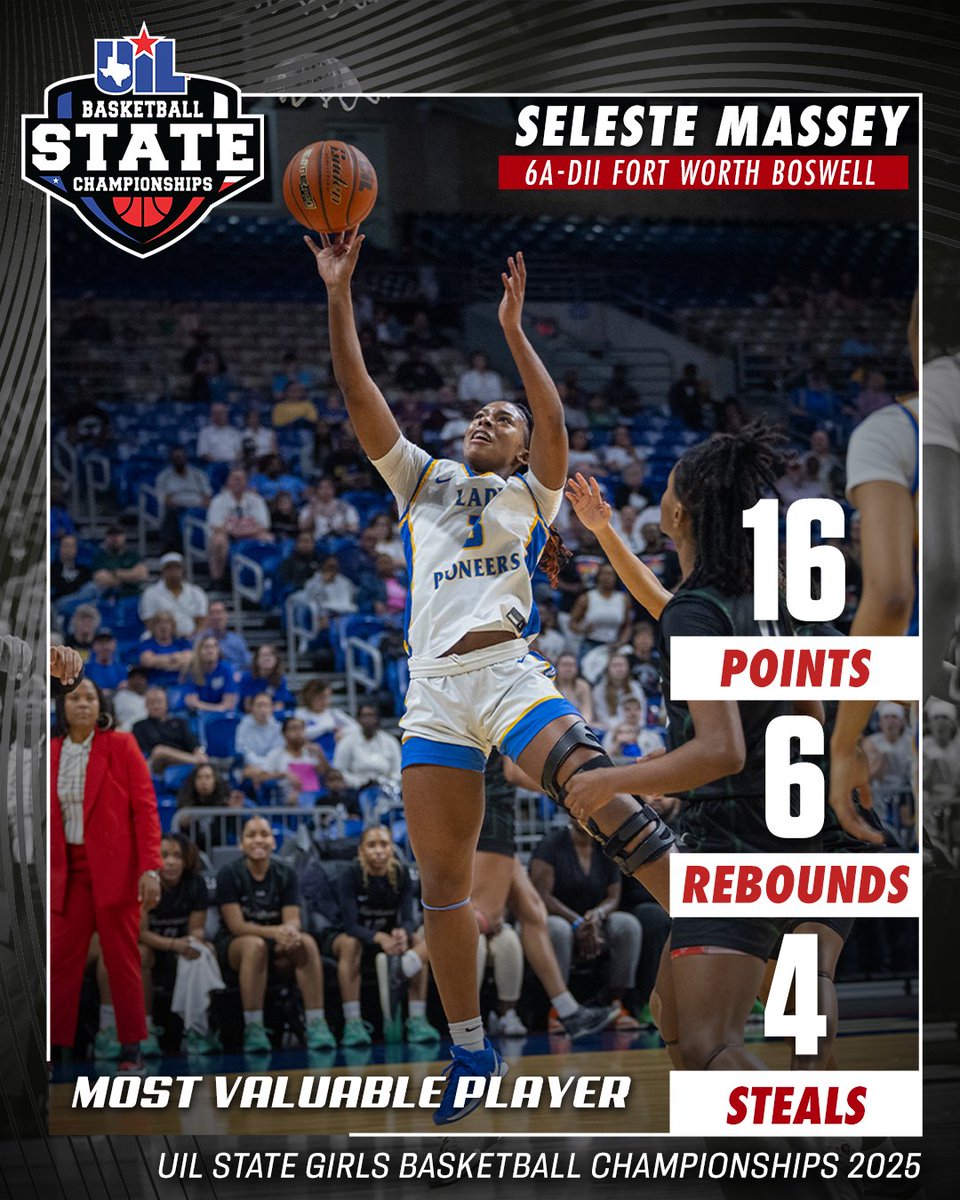Seleste Massey (Fort Worth Boswell): Nike 6A-D2 MVP—Certified Star. 🌟🏆🔥