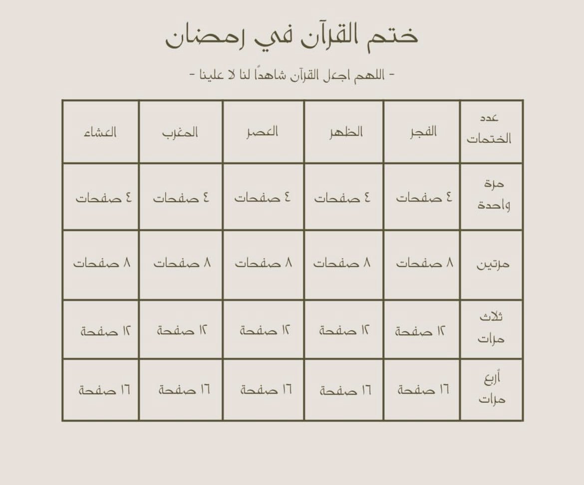 خلونا نتشارك الأجر في نشرها🤎