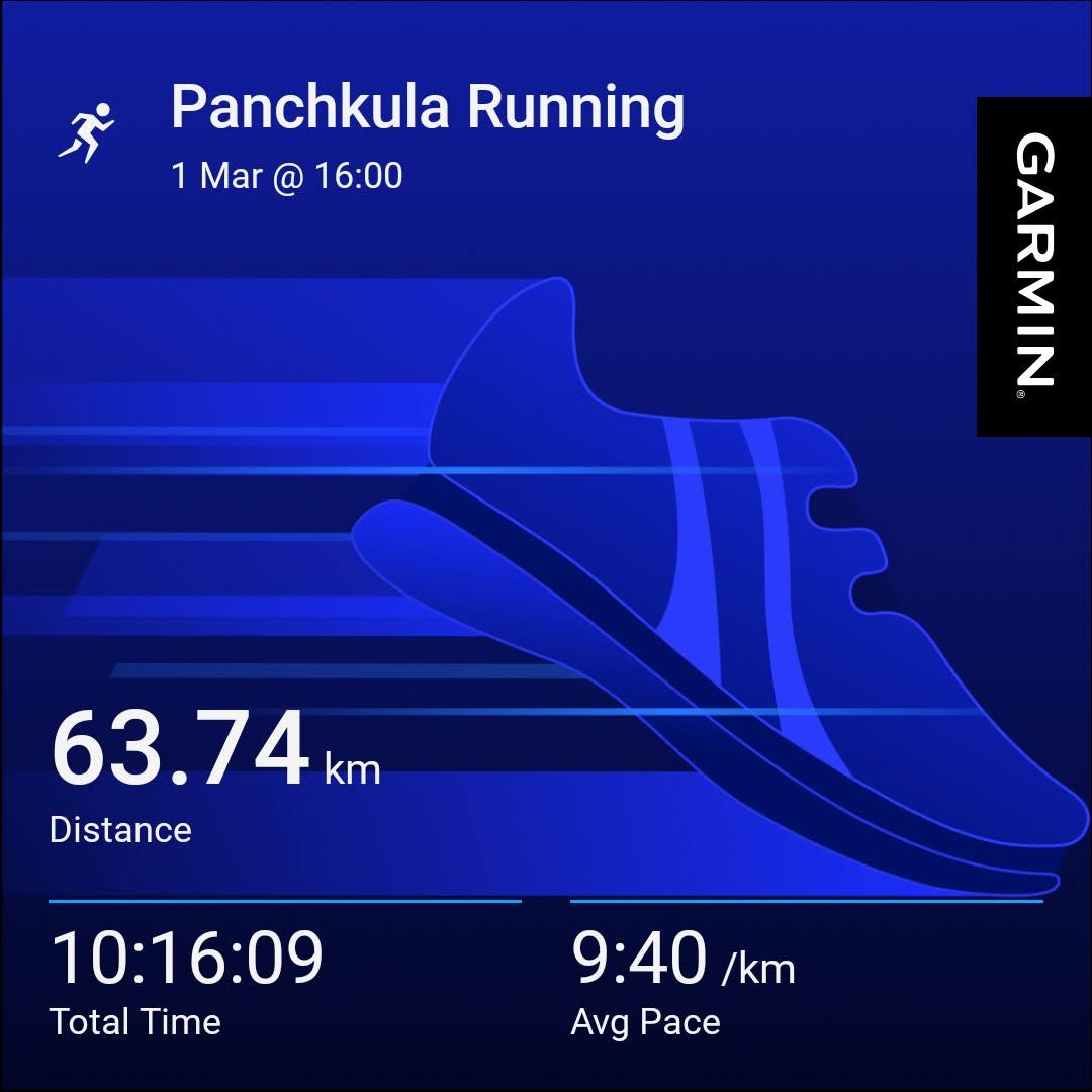 Ashok Kumar tweet media