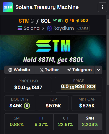 Solana Treasury Machine tweet media