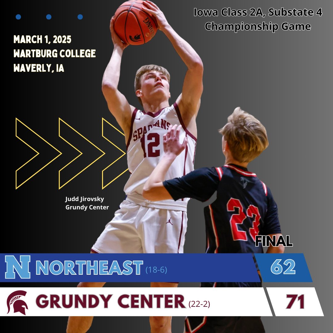 Grundy Center is headed back to the State Tournament. #iahsbkb