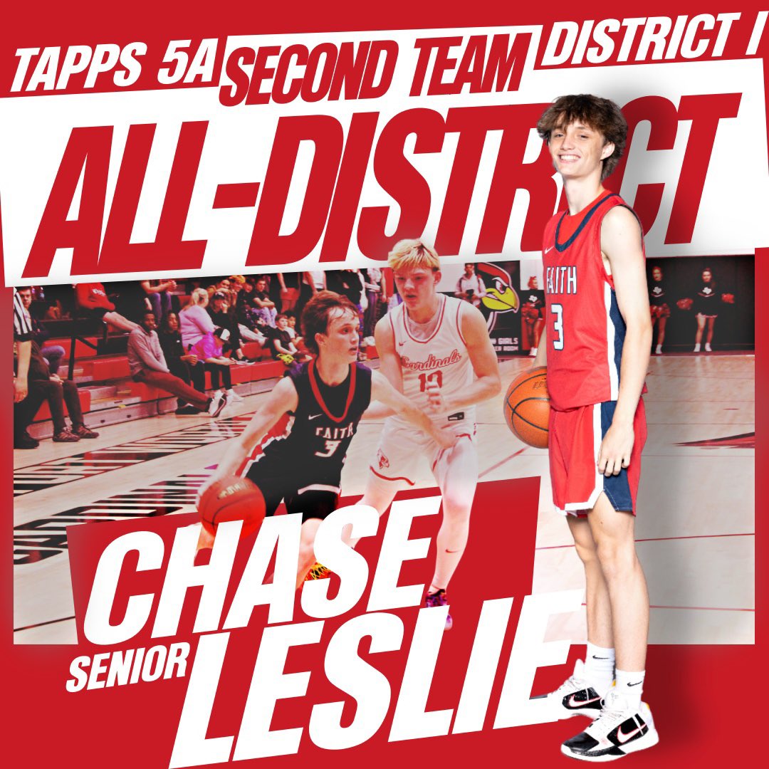 Congratulations to all of our All District Selections!

1st Team All District - Brennen Byrd
1st Team All District - Mason Barnett
2nd Team All District - Landon Harlin
2nd Team All District - Chase Leslie
2nd Team All District - Matthew Branco 
Honorable Mention - Max Siebert