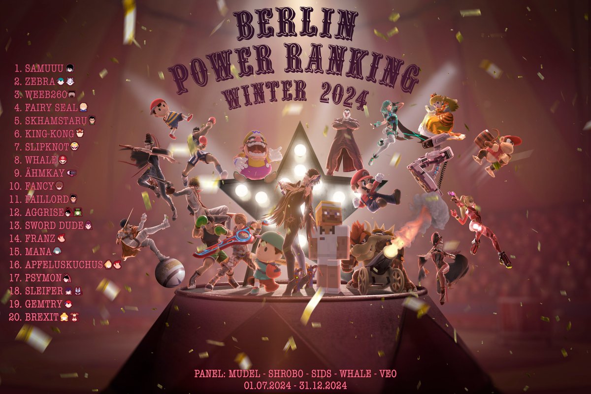 Wir freuen uns euch das neue Berlin Power Ranking für den Winter 2024 vorzustellen! 

Herzlichen Glückwunsch an alle, die es raufgeschafft haben! 

Mehr Infos im Thread🔽