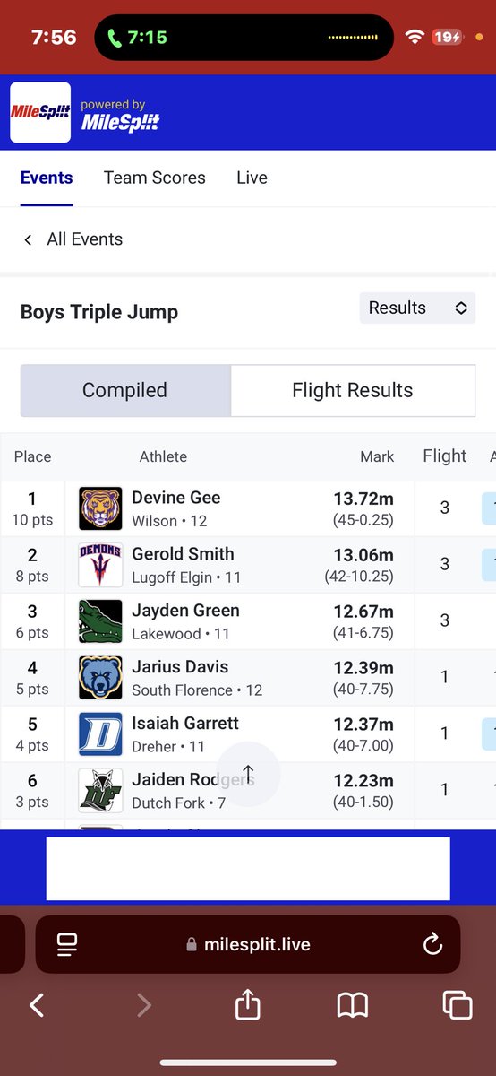 first season opener meat went good more improvement is to be expected #gogators