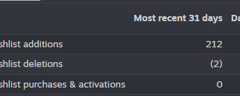 Ashigaru Tactics tweet media