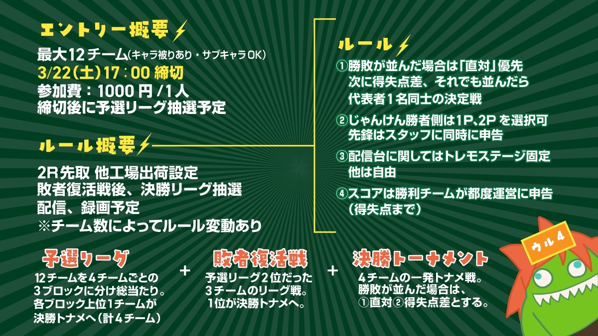 Arcade King's Battle tweet media