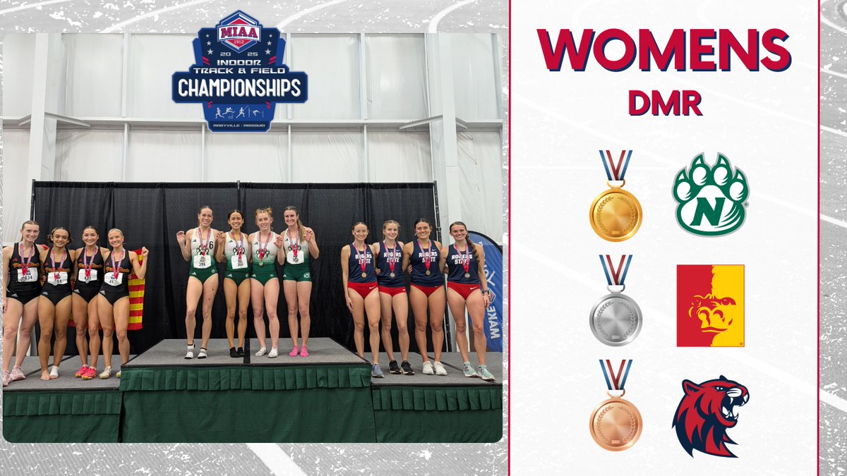 TheMIAA's tweet image. 2025 𝙈𝙄𝘼𝘼 𝙄𝙣𝙙𝙤𝙤𝙧 𝙏𝙧𝙖𝙘𝙠 𝙖𝙣𝙙 𝙁𝙞𝙚𝙡𝙙 𝘾𝙝𝙖𝙢𝙥𝙞𝙤𝙣𝙨𝙝𝙞𝙥𝙨

Women&apos;s DMR 
🥇 Northwest Missouri (11:32)
🥈 Pittsburg State (11:45)
🥉 Rogers State (11:48)

#BringYourAGame