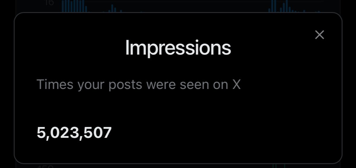 RobGunderbrook's tweet image. Thank y’all so much for helping me get to 5 million impressions! It’s been a blast getting here, let’s keep going!