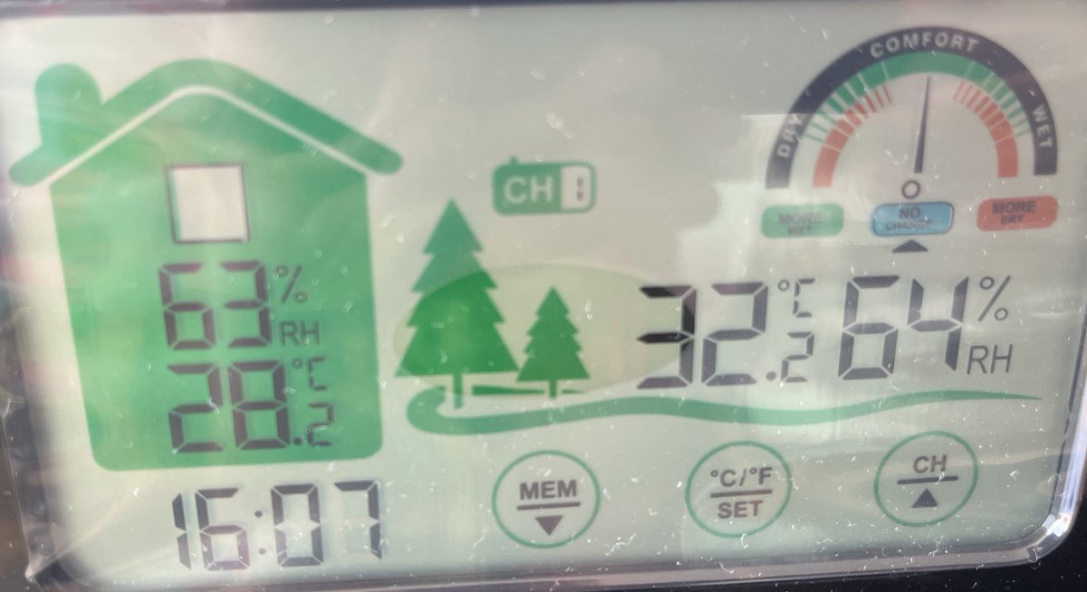 32.2 grados Celsius en San Miguel Lima Limon!