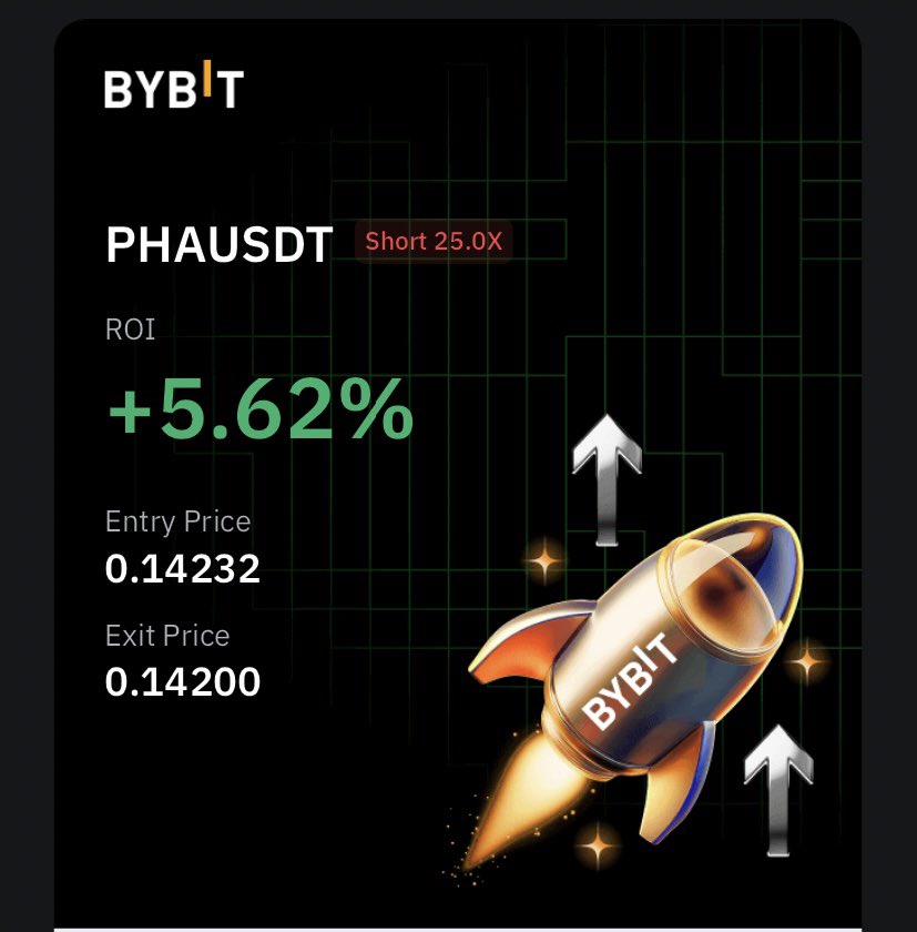 JetsetterMM's tweet photo. More gains @PassivepayI https://t.co/b7EzGfJFQu